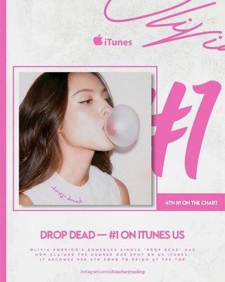 Olivia Rodrigo Drop Dead CD Single - IN HAND Ready to Ship - You Seem Pretty Sad
